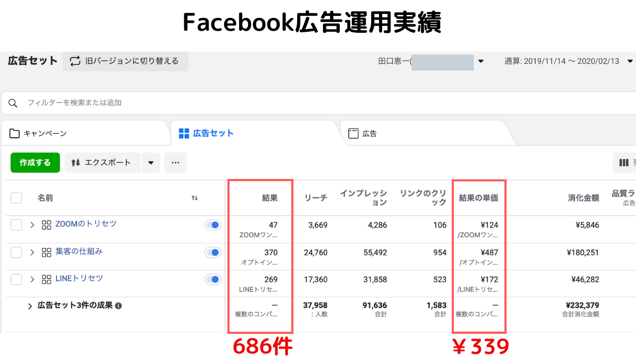 Facebook広告マスター講座 セールスページ – ワンオペ集客